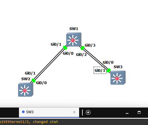 Screenshot topology
