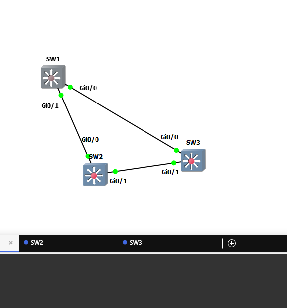 Screenshot topology