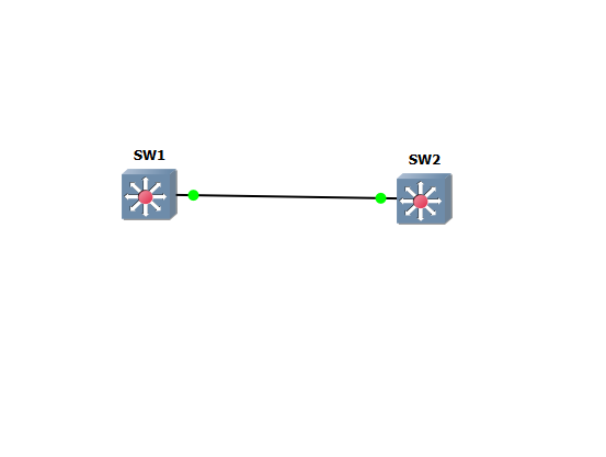 Screenshot topology